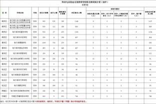 德国杯八强：德丙萨尔布吕肯连斩拜仁法兰克福晋级，多特出局